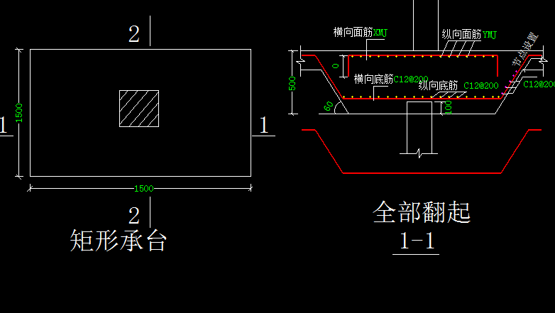 桩承台