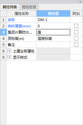 块料