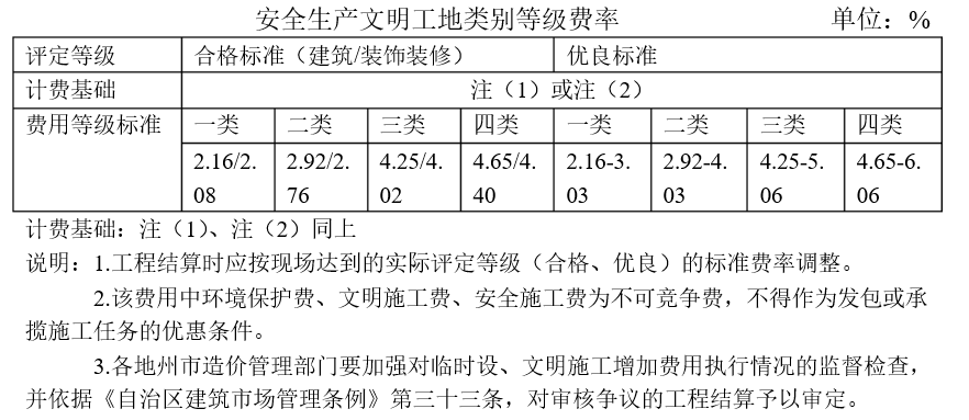计取