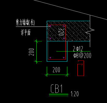 钢筋信息