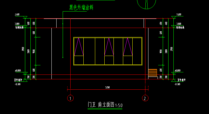 线框