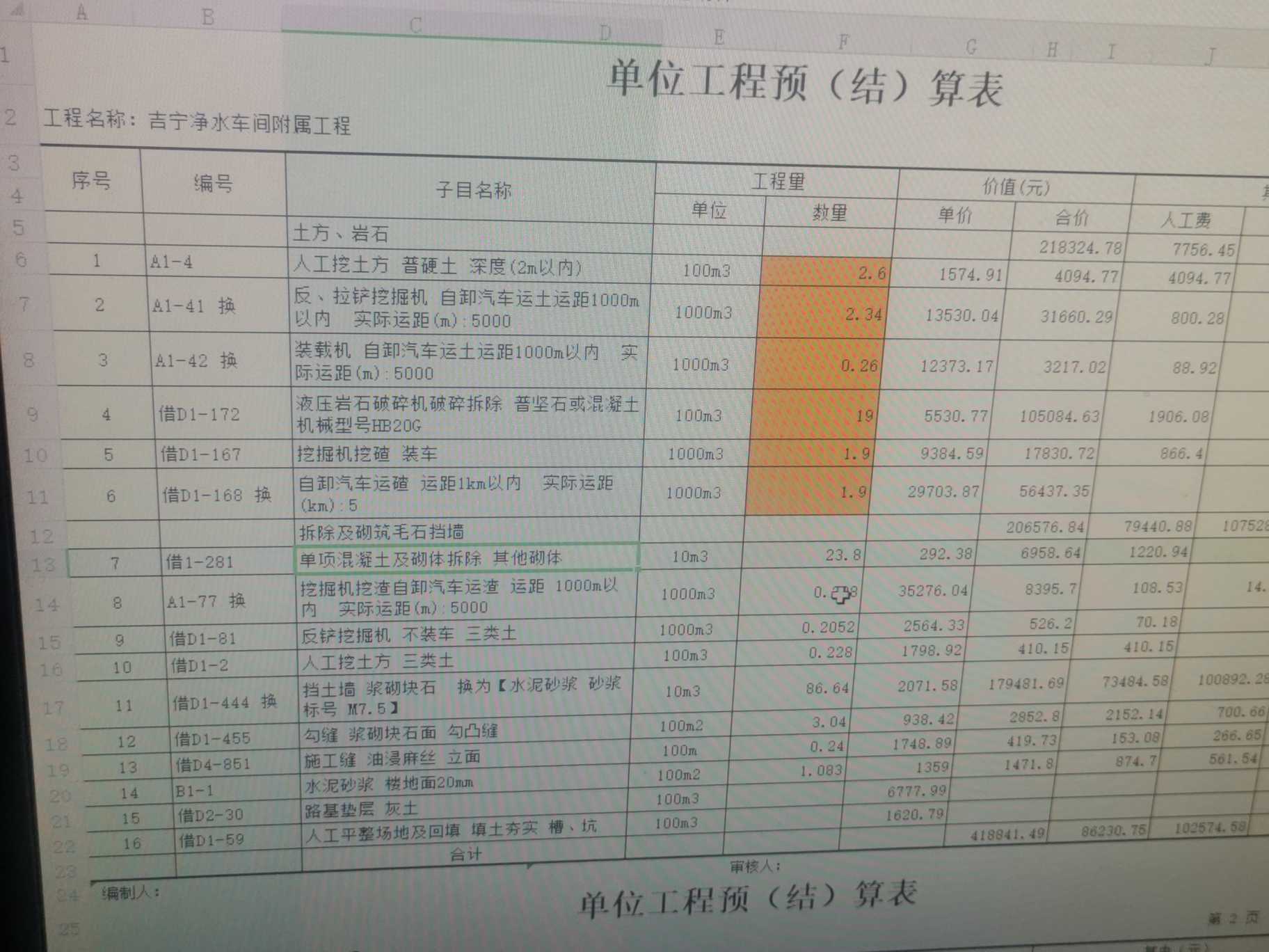 定額是