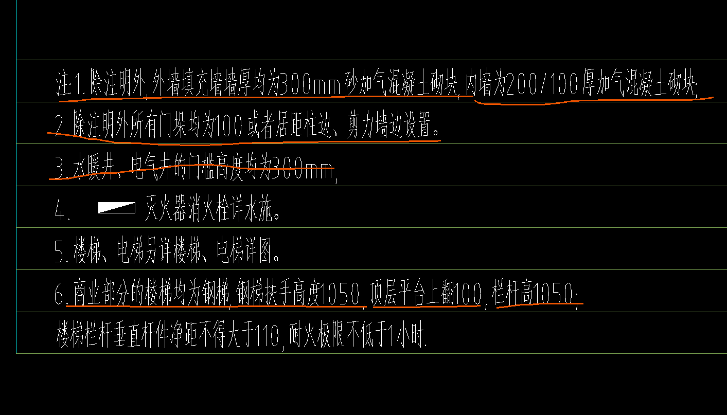 大样图