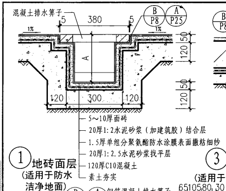 宁02g04地沟图集电子版图片