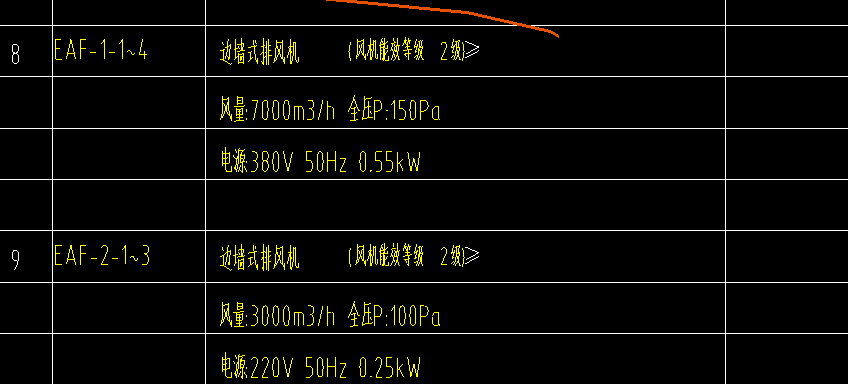 消防系统
