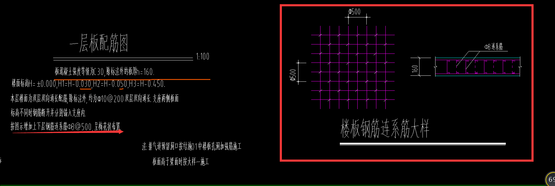 板鋼筋