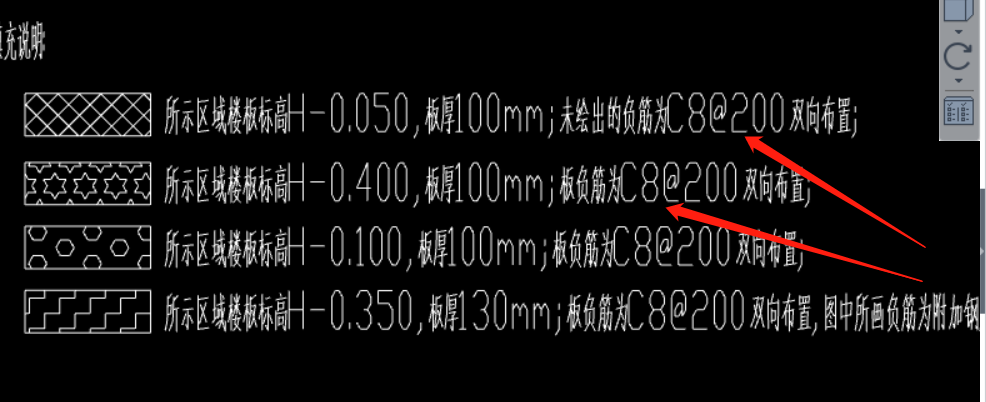 双向布置