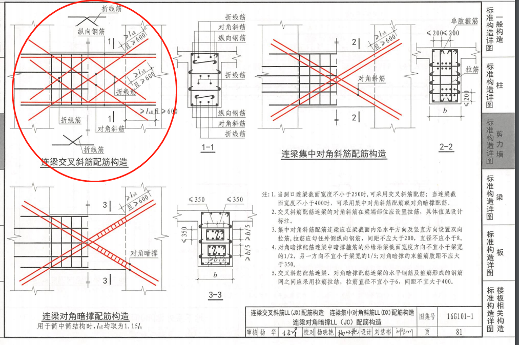 折线