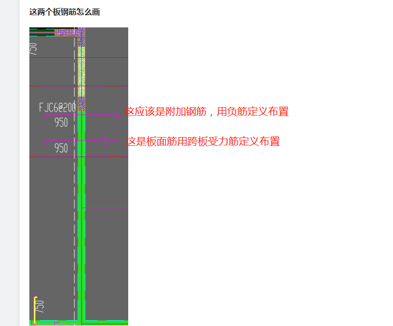 钢筋怎么