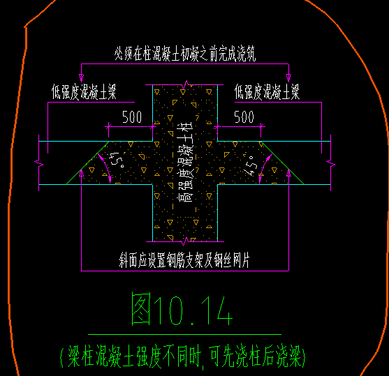 梁柱混凝土强度等级不同时如图广联达咋处理