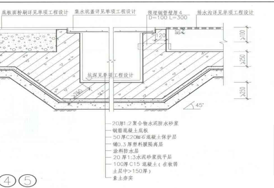 集水坑的做法