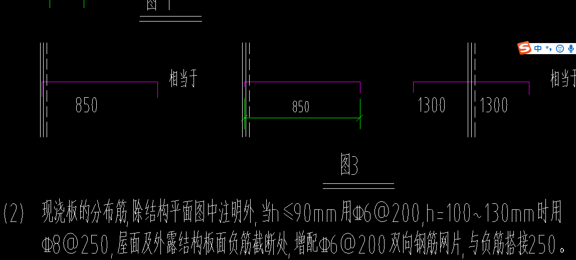 板受力筋