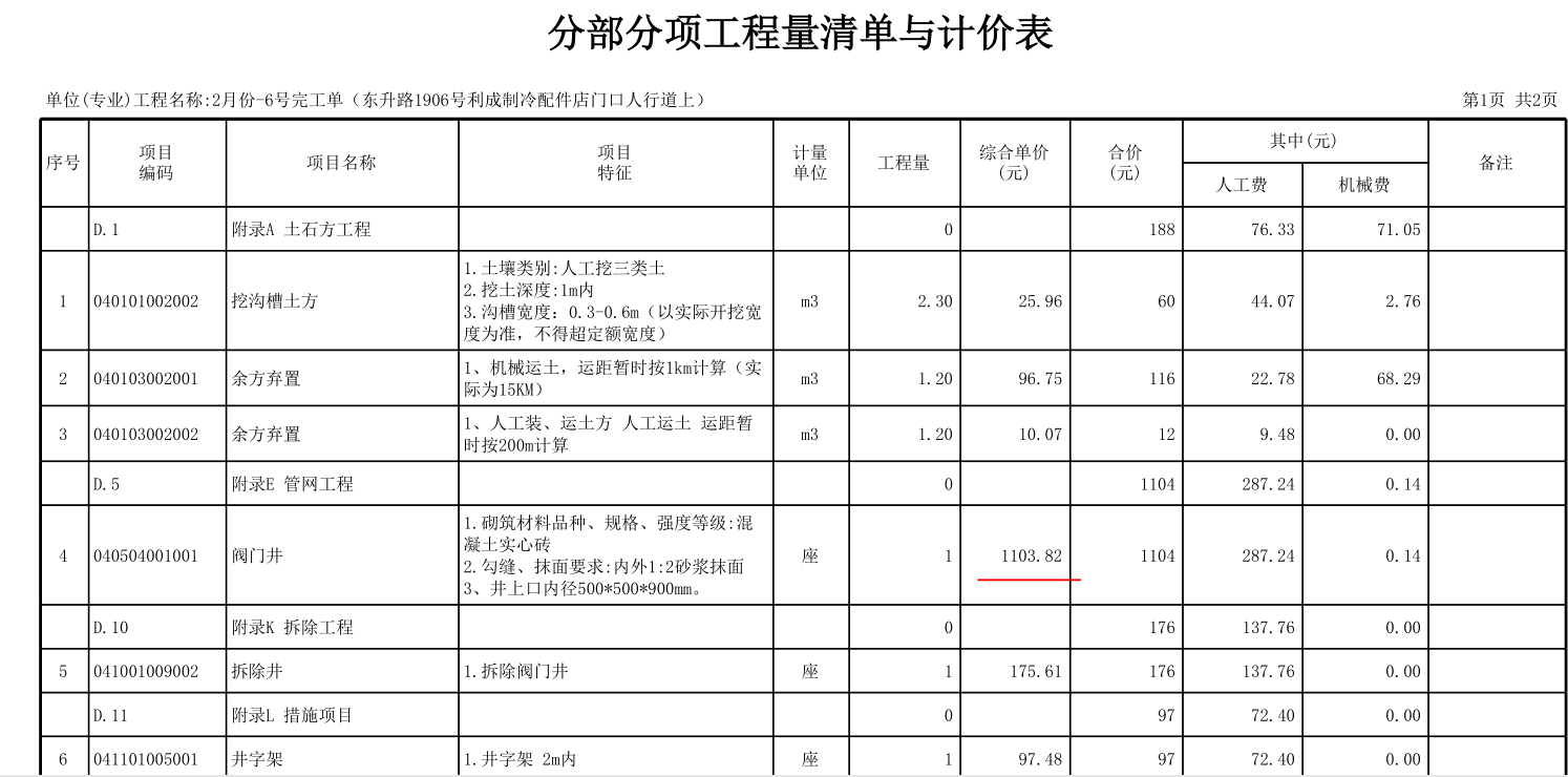 價(jià)差