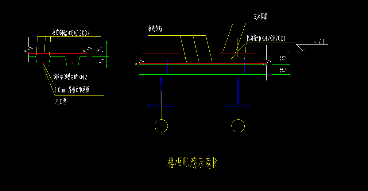 板面积