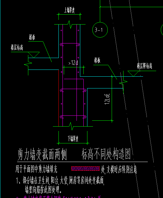 手算