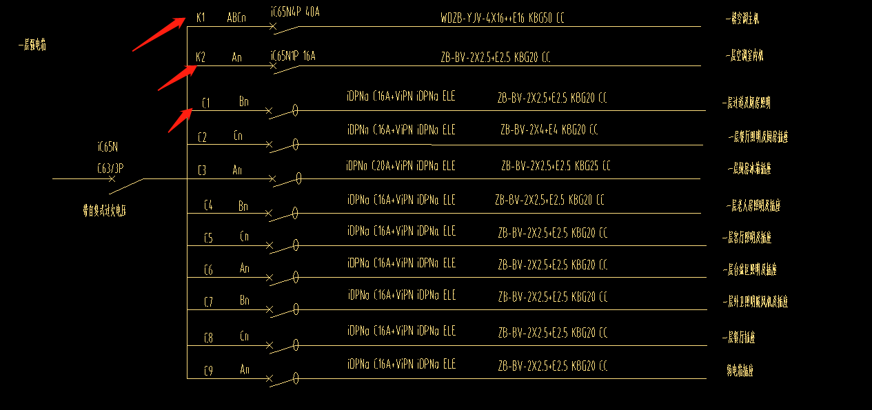 回路编号-服务新干线答疑解惑