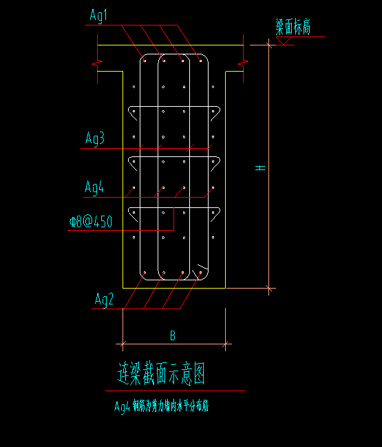 连梁