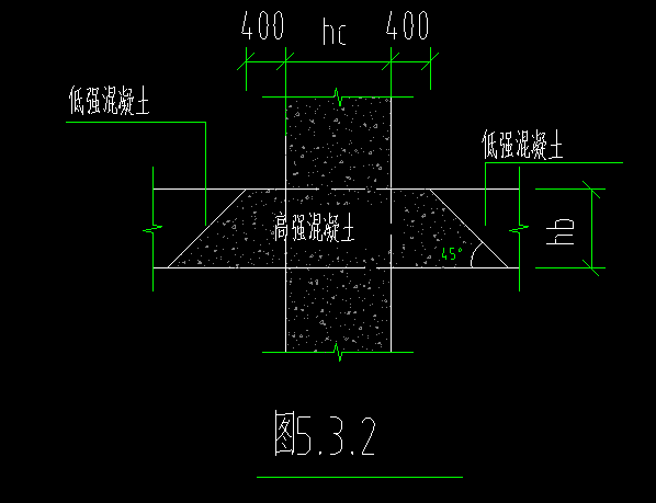 墙柱