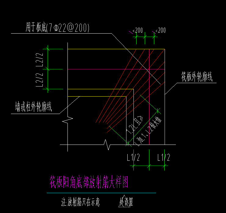 板阳角加筋