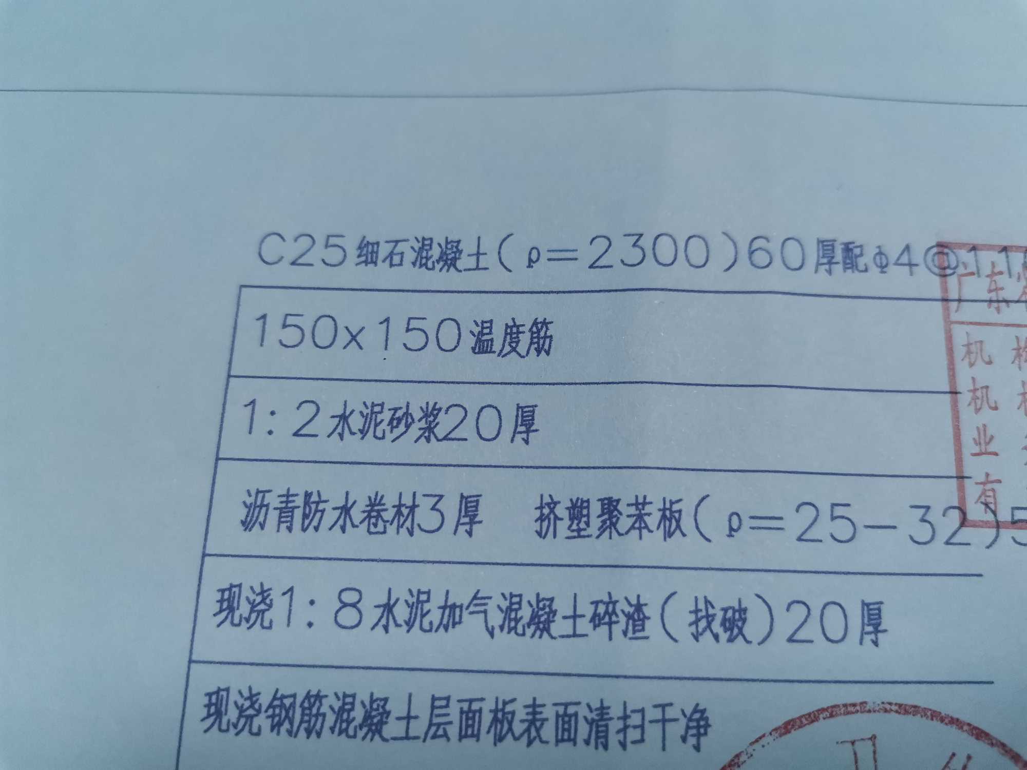 溫度筋