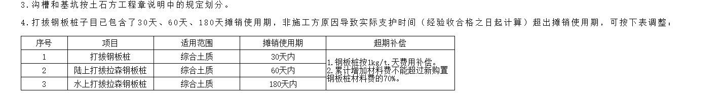 桩