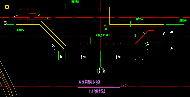 柱墩