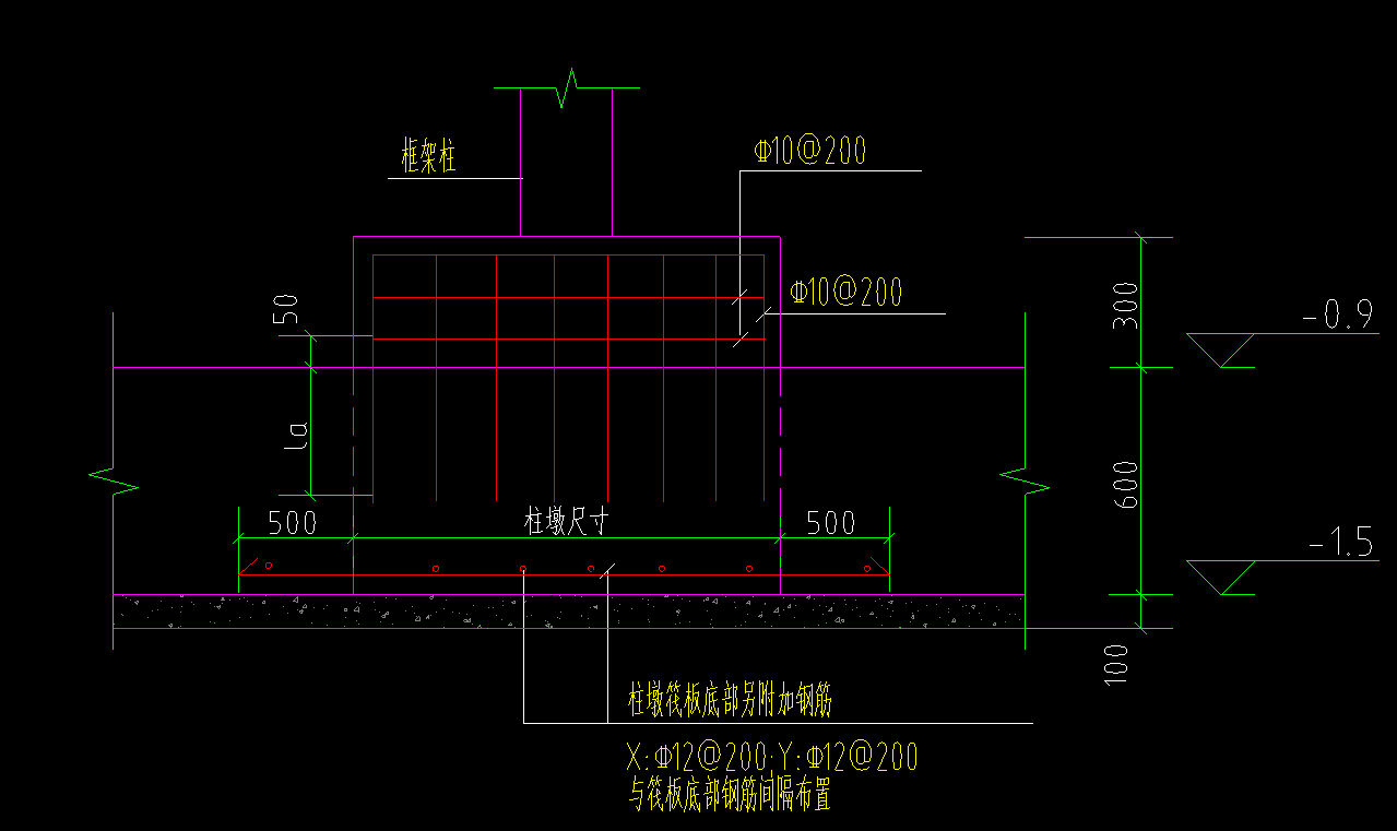 柱墩