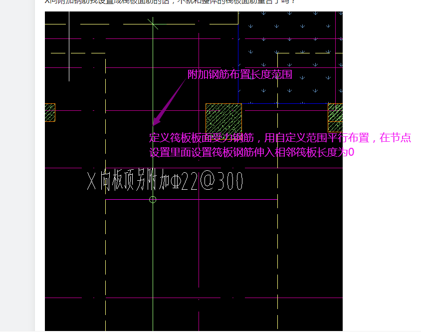 答疑解惑