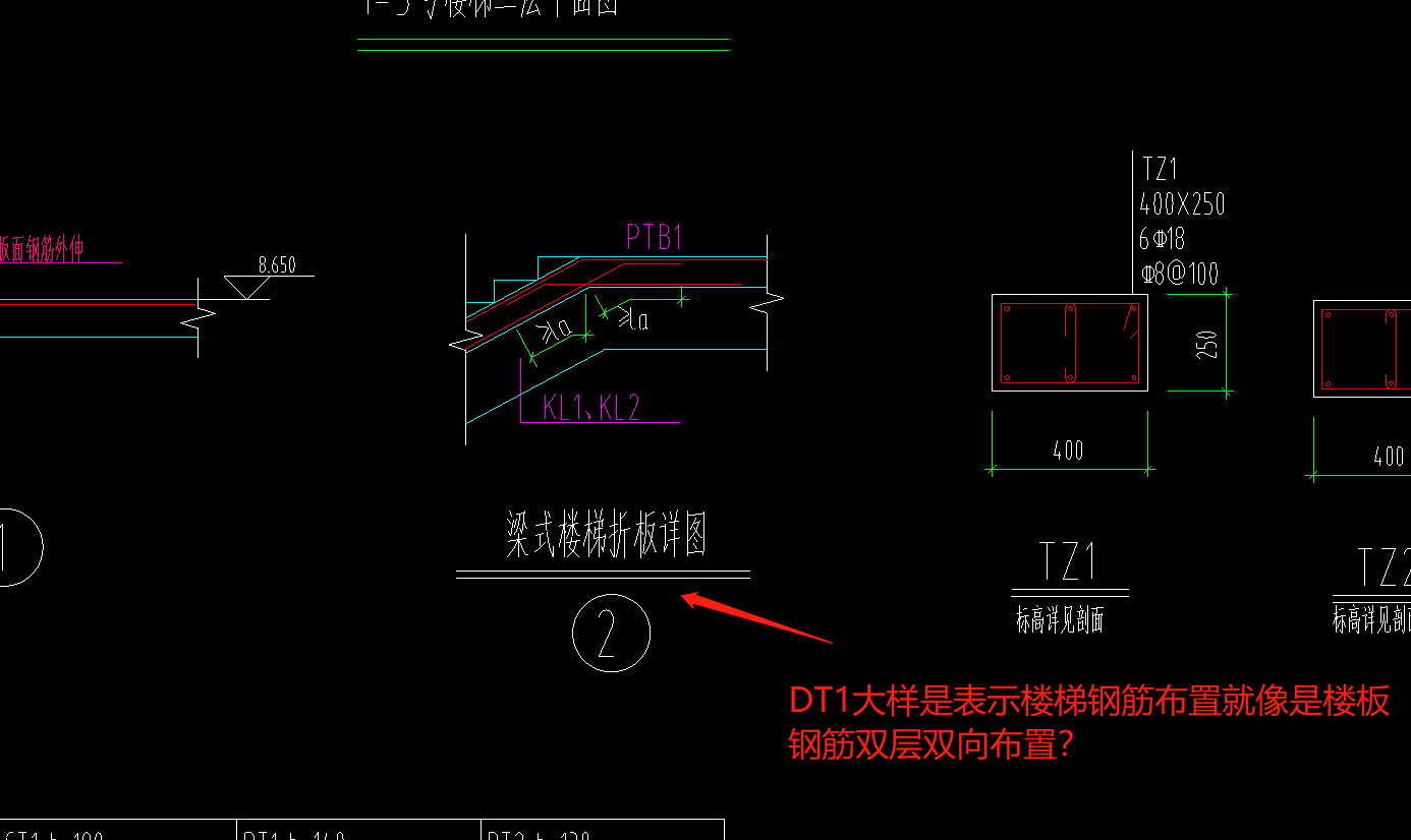 梁式