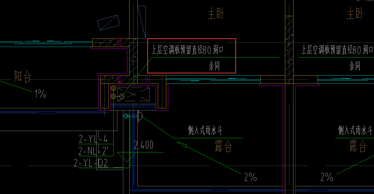 预留洞