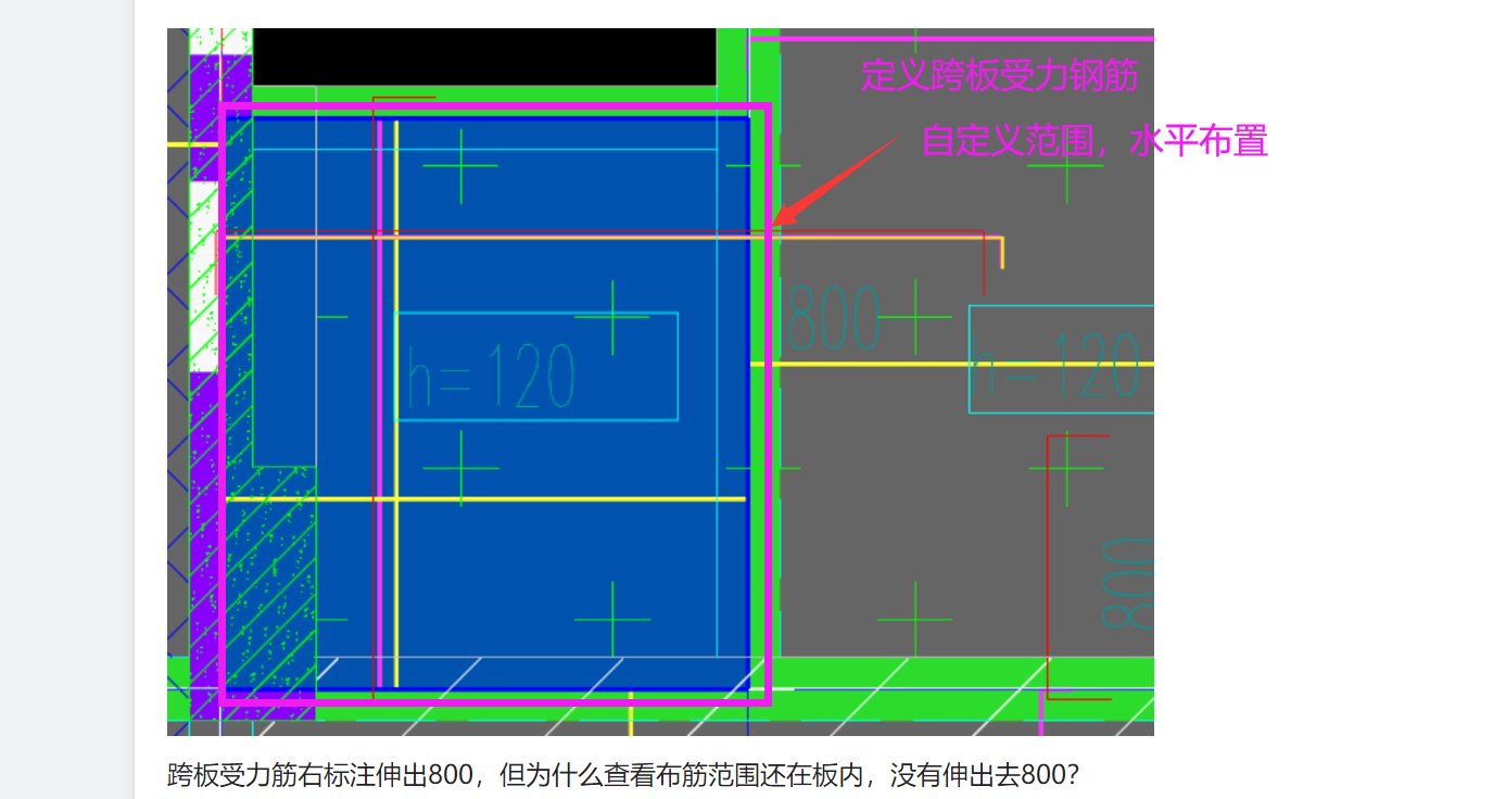 板内