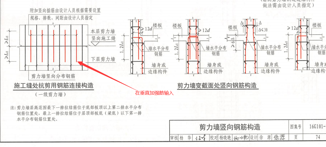 附加