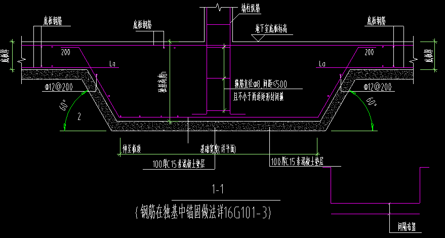放坡