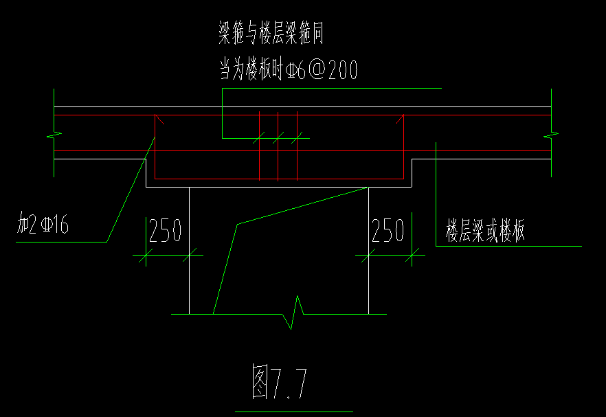 箍