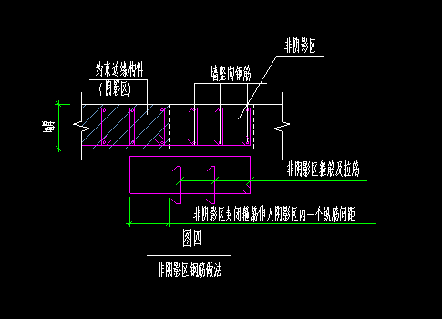 剪力墙