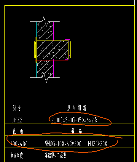 柱加固