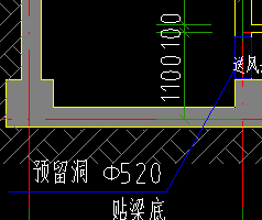 预留洞