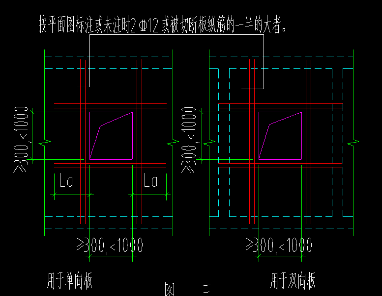 板洞加筋
