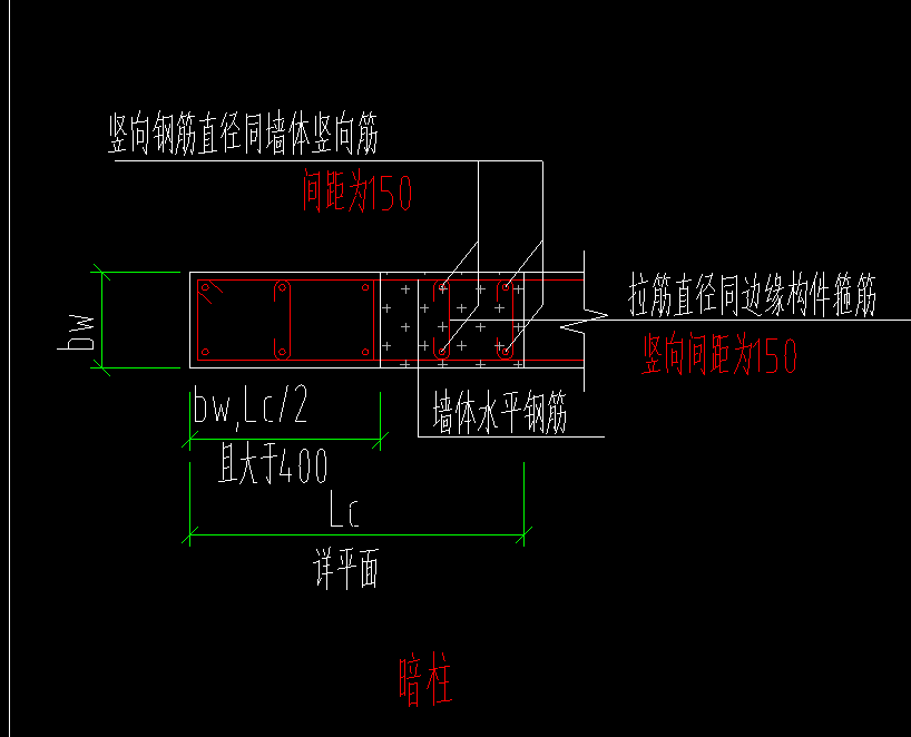 约束边缘构件