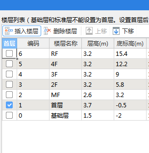 基础层