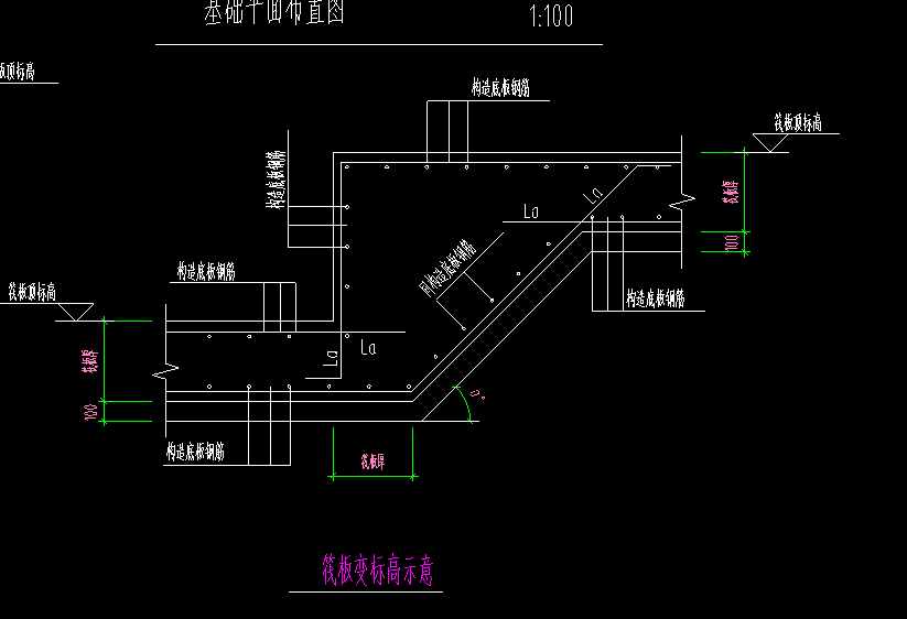 筏板變標高怎麼畫