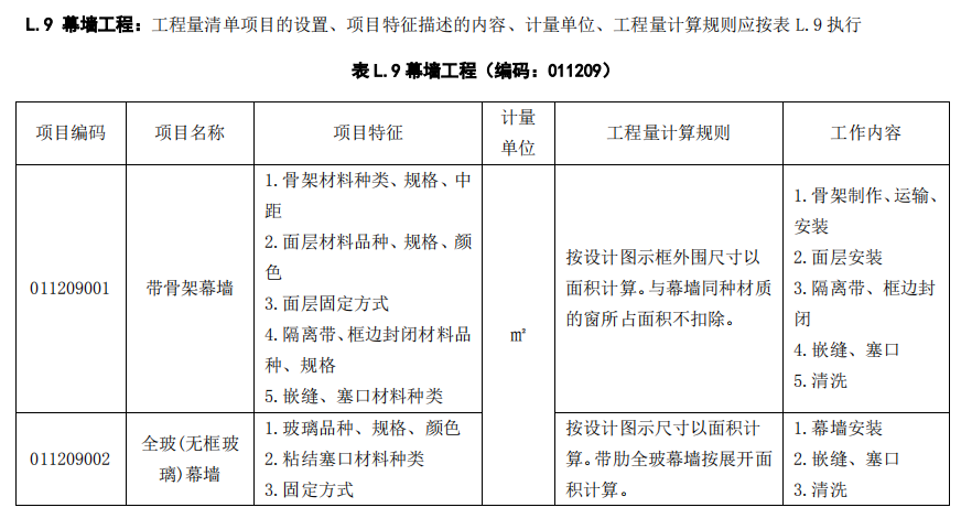 建筑行业快速问答平台-答疑解惑