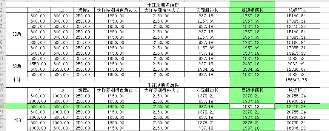 放射筋