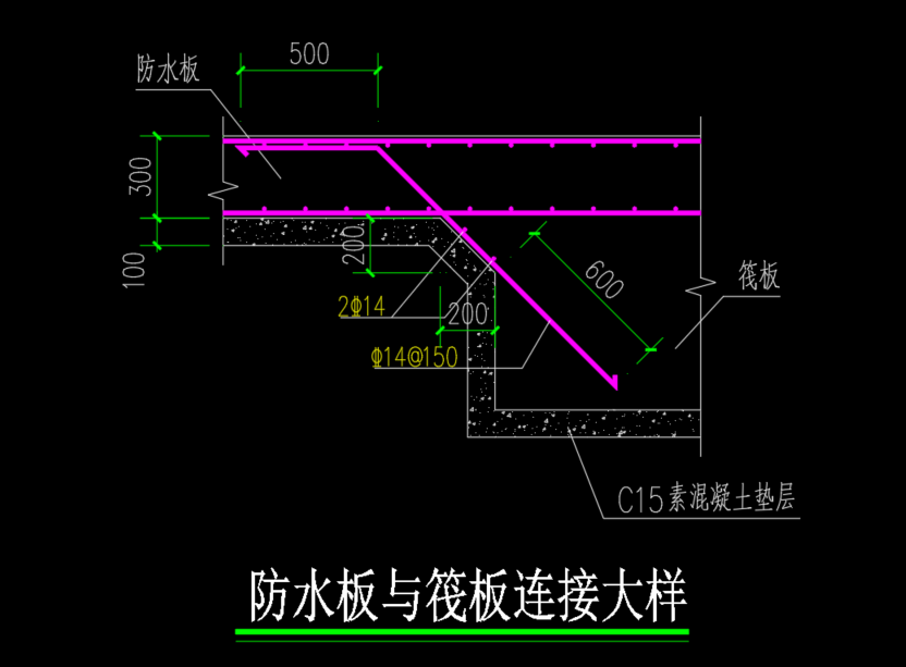 防水板