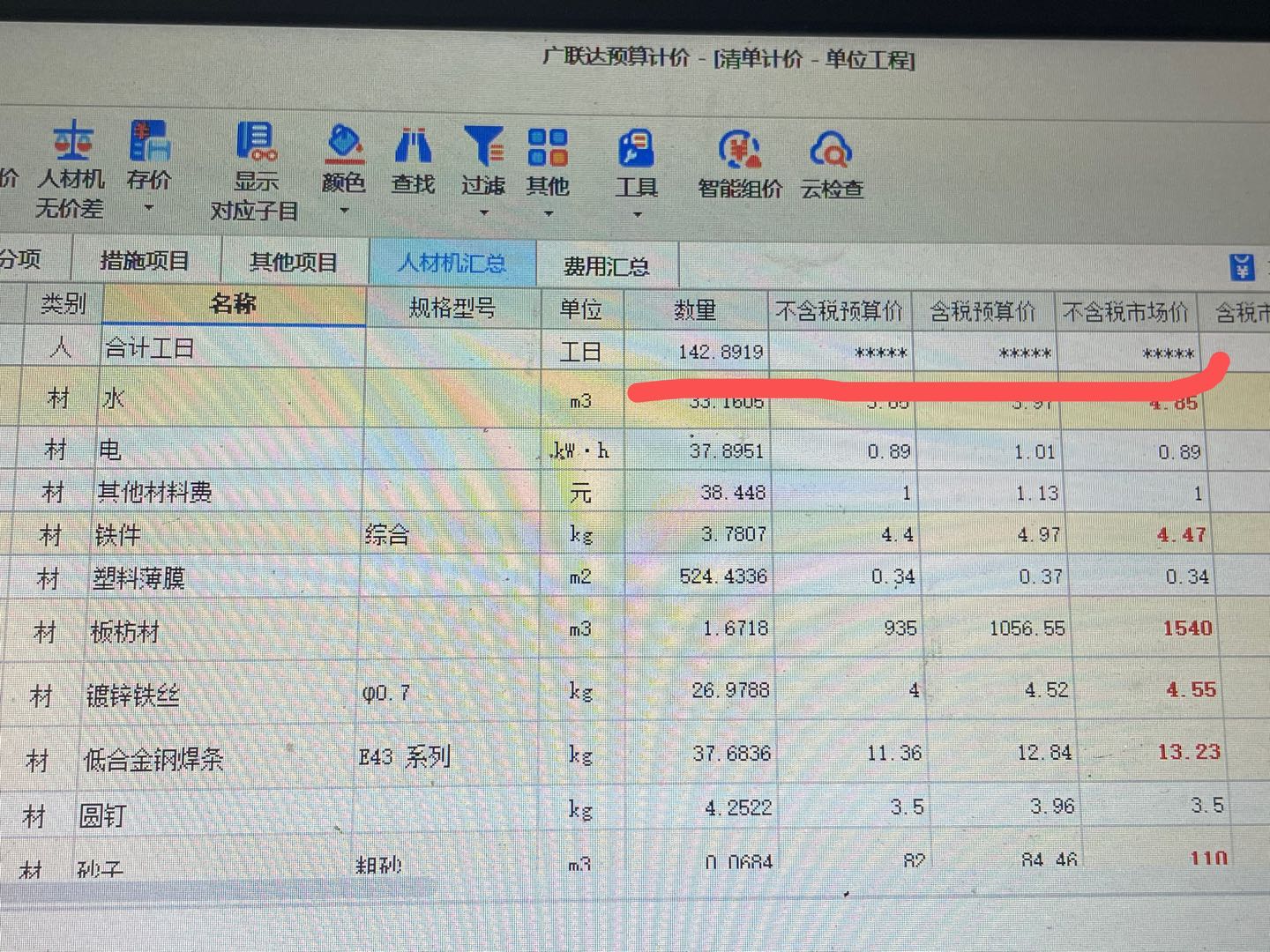 人工費用