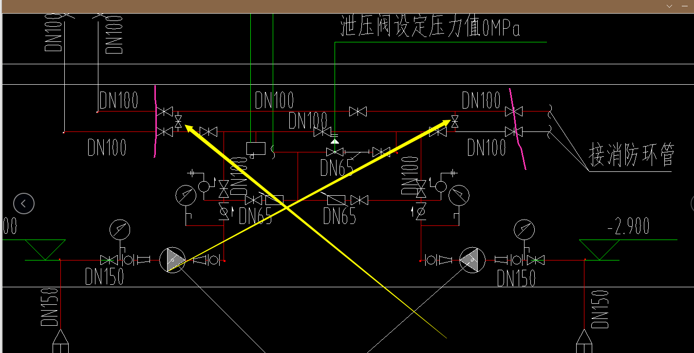 闸阀