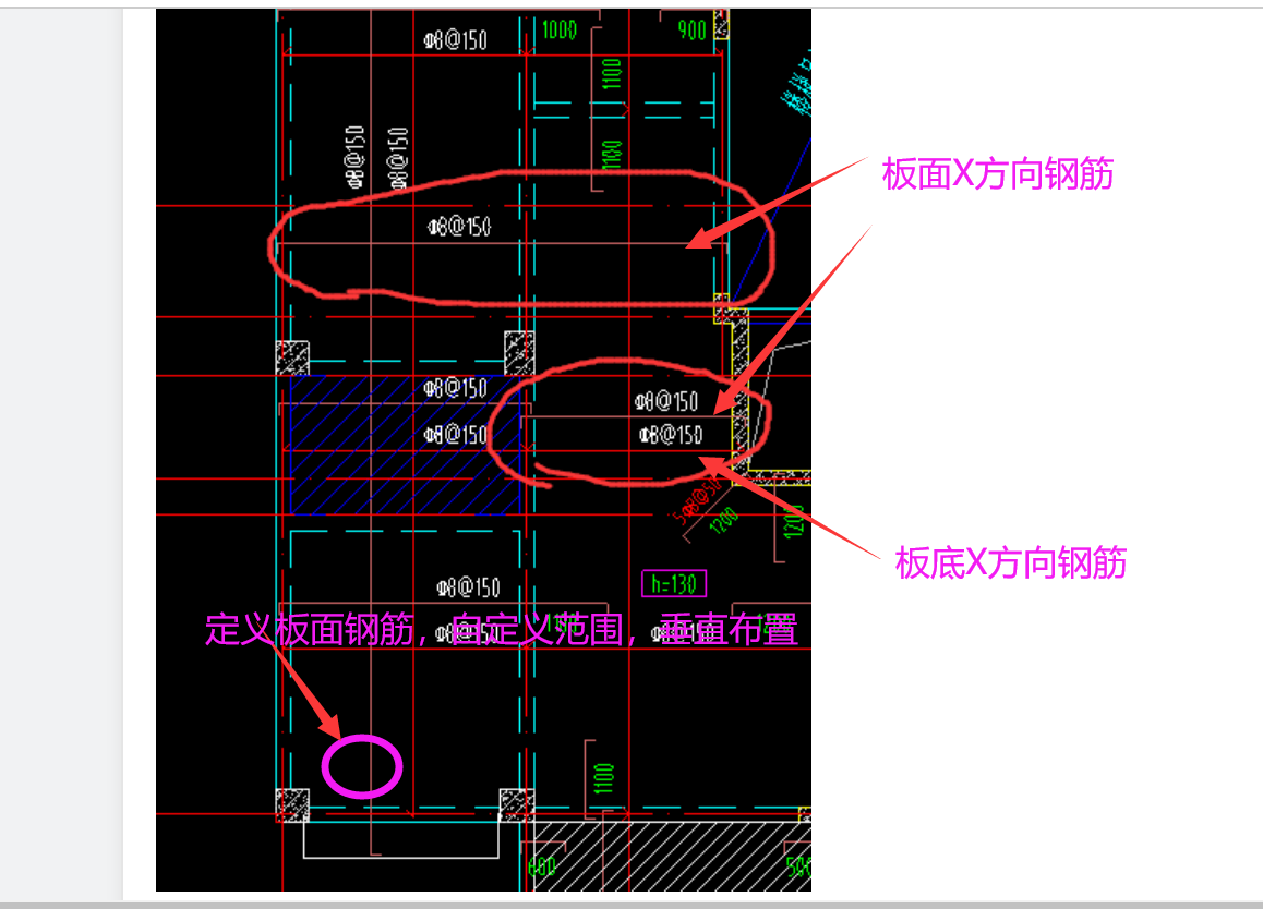 受力筋