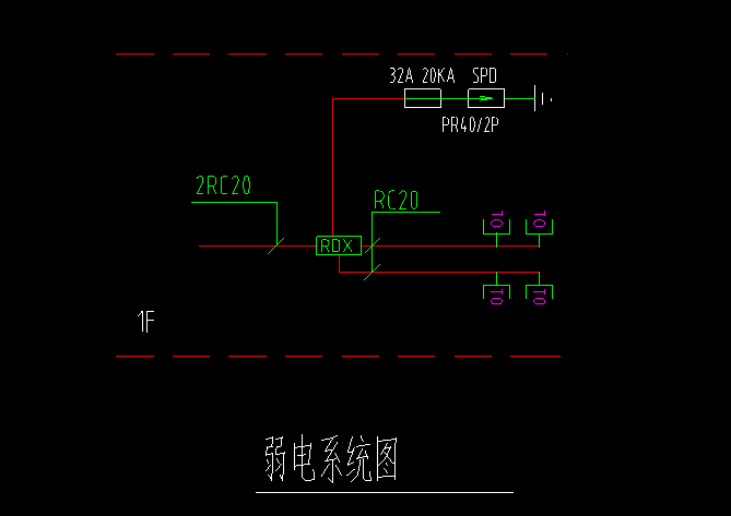 插座