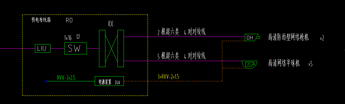 广联达安装