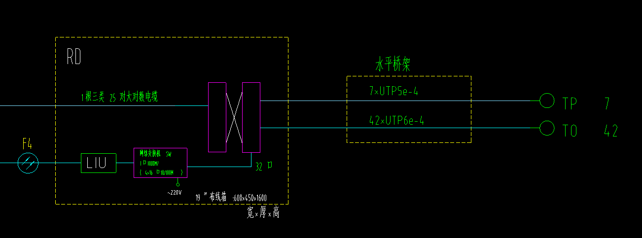 广联达安装